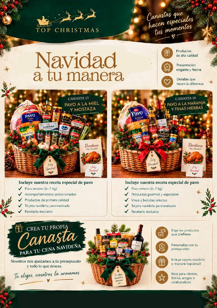 Opciones de pavo navideño y propuesta para crear una canasta personalizada